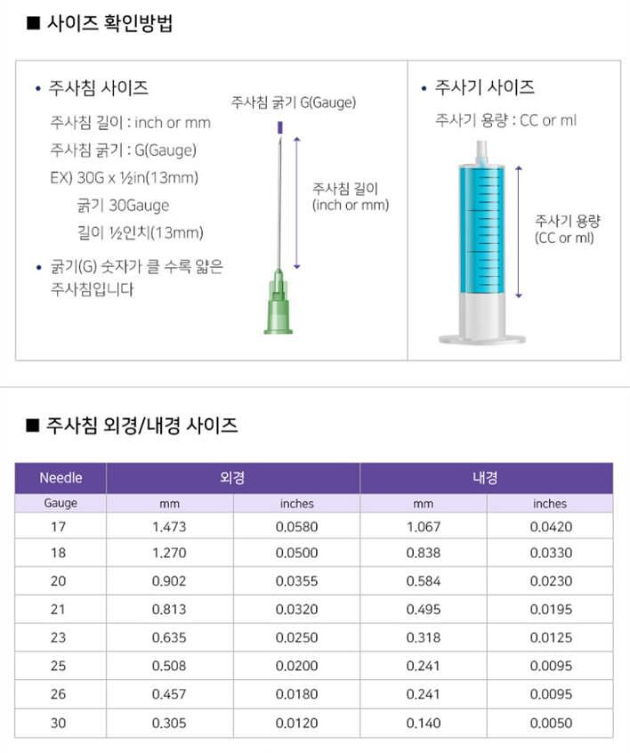 일회용 주사기 (10ml)_상세페이지