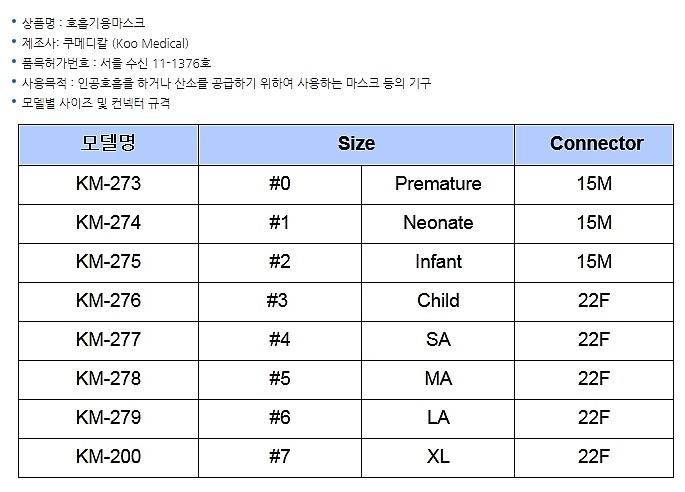 마취 마스크 (PVC)_상세페이지