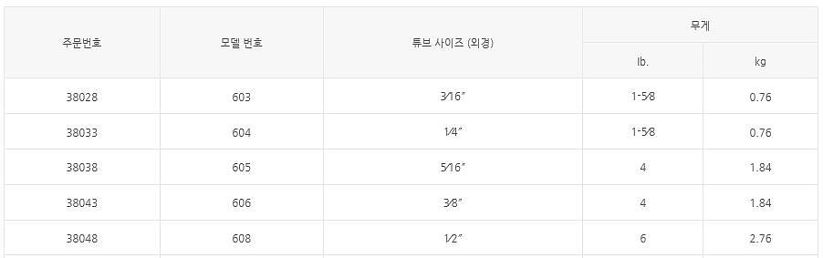 중량 밴더 (600M리즈)_상세페이지