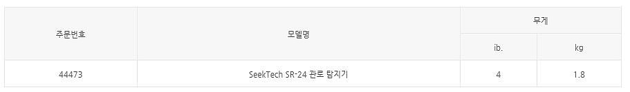 SeeTech SR-24 관로 탐지기_상세페이지
