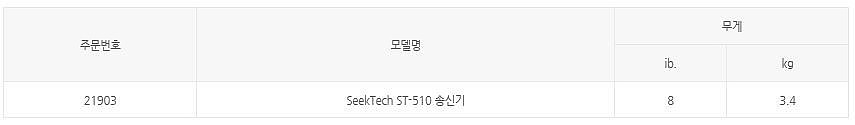 SeeTech ST-510 송신기_상세페이지