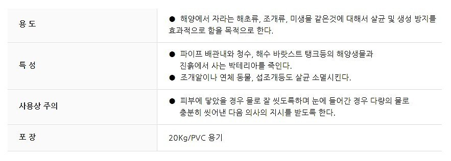 해양생물방지제 (파래/조개류 제거제)_상세페이지
