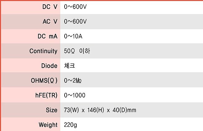 디지털 멀티 테스터 (SK-830)_상세페이지
