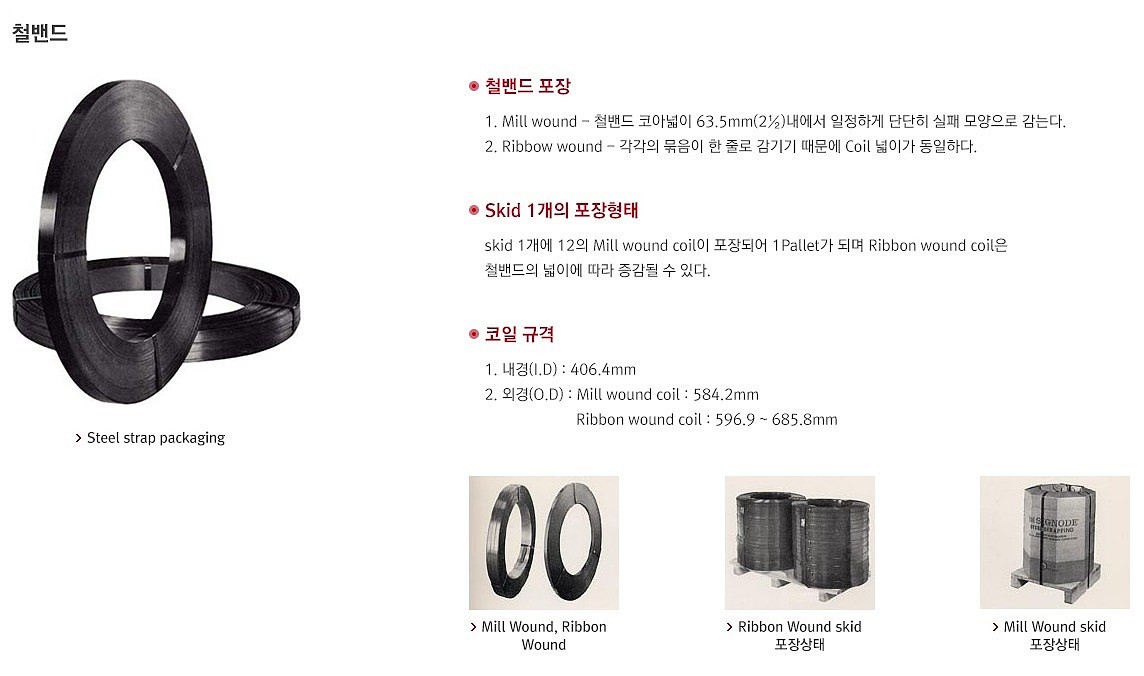 철밴드 (SBW 녹방지)_상세페이지