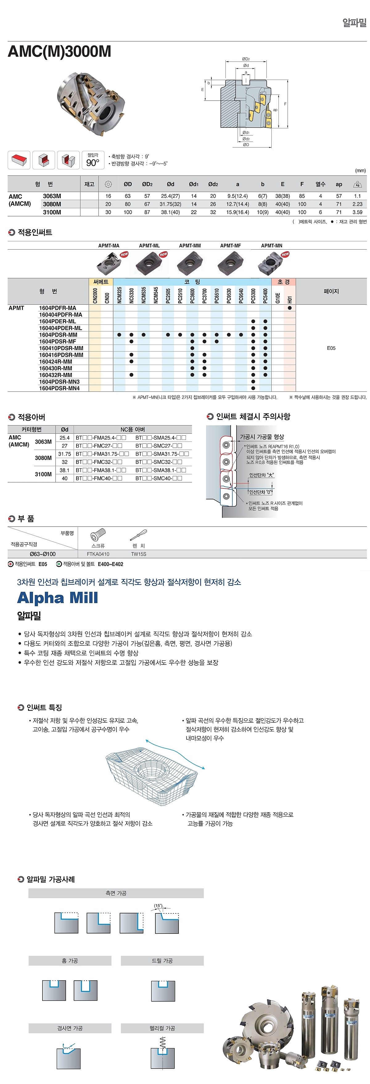 알파밀 밀링 커터 (AMC 3000M)_상세페이지