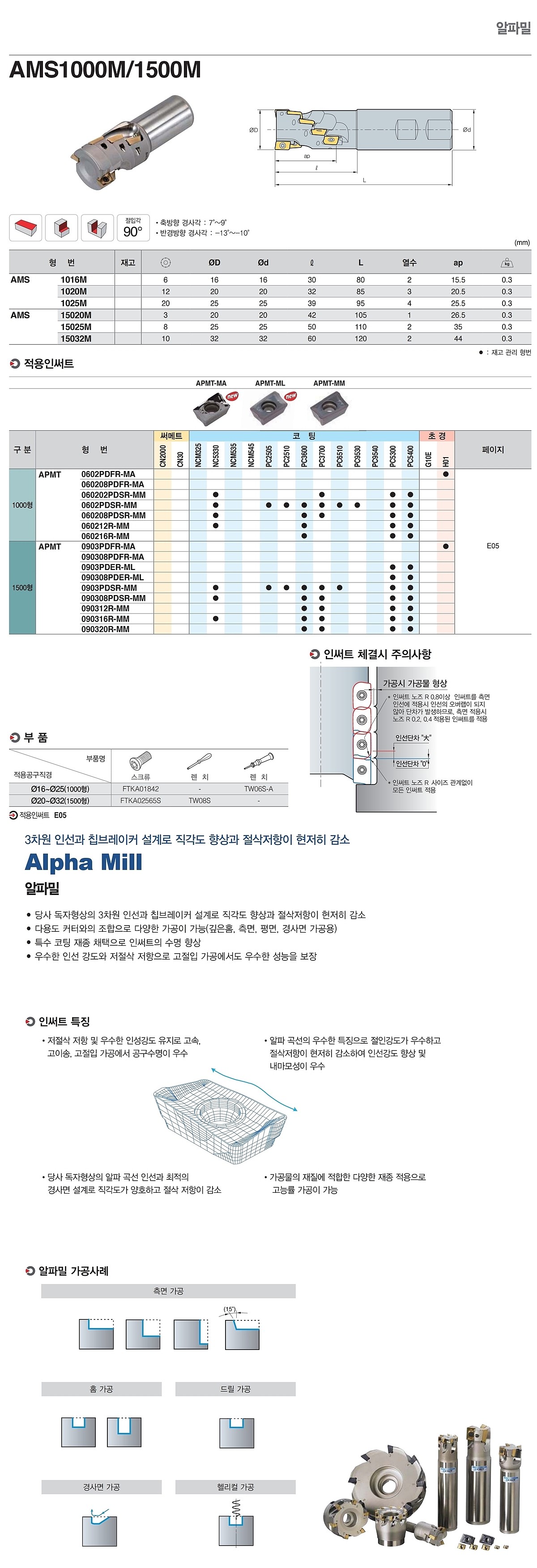 알파밀 엔드밀 커터 (AMS 1000M)_상세페이지