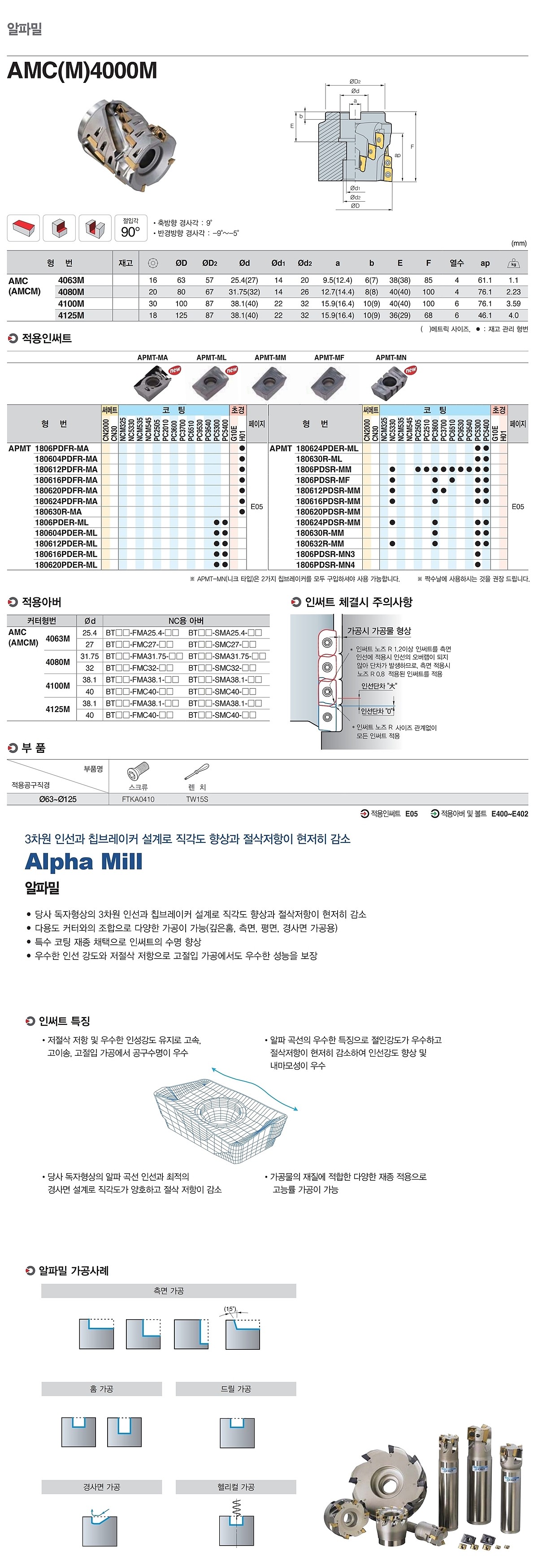알파밀 엔드밀 커터 (AMS 1500M)_상세페이지