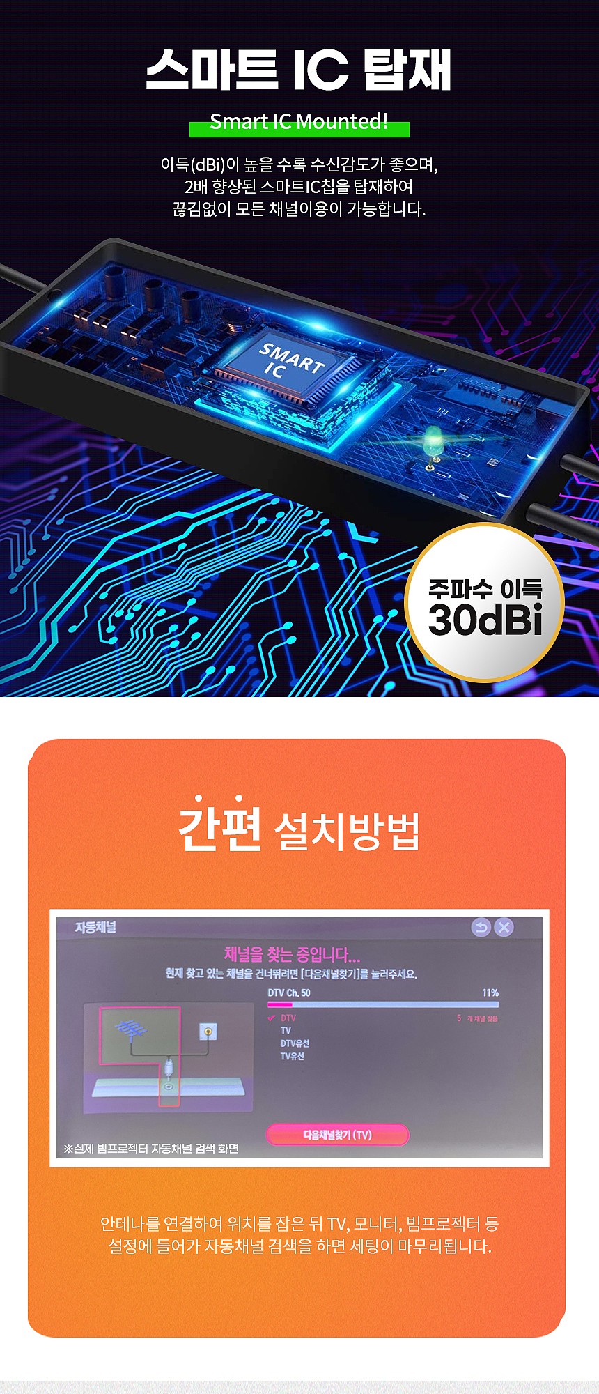 실외용 디지털 TV 원반형 안테나_상세페이지