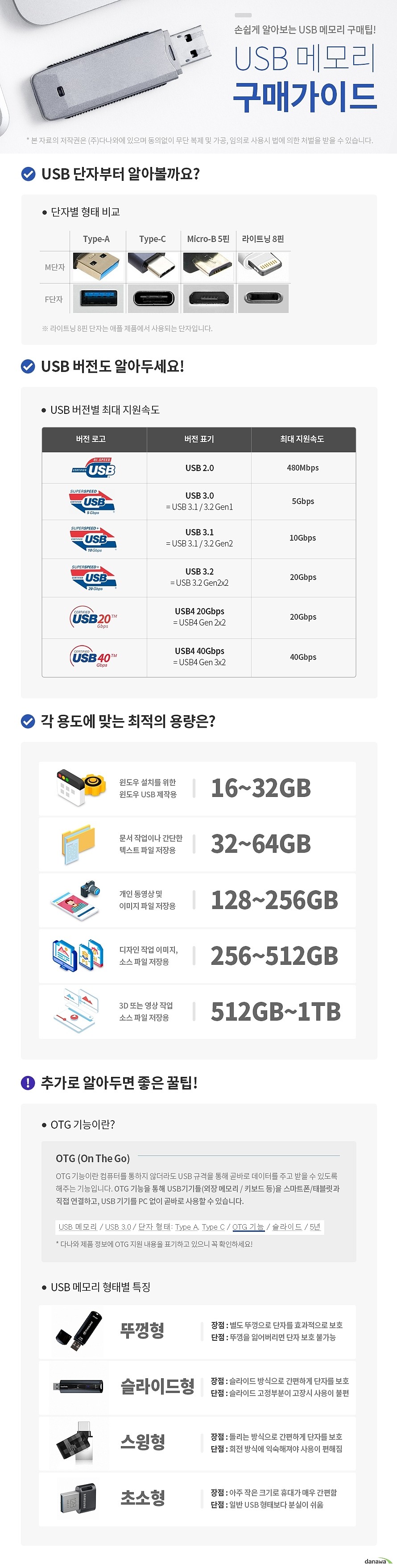 아이폰 OTG USB 3.0 메모리 (64/128/256GB)_상세페이지