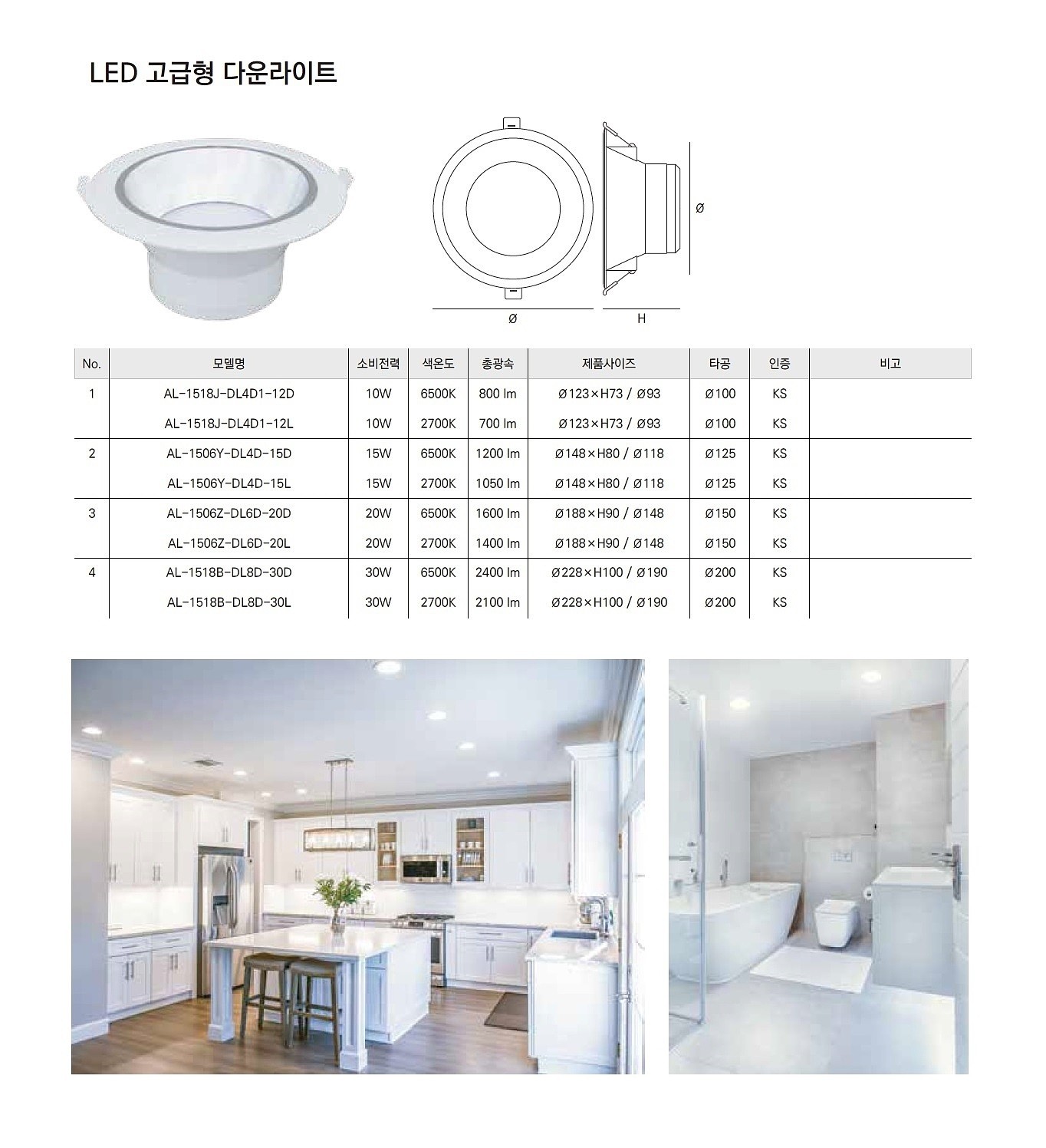 4~8인치 LED 고급형 다운라이트 (10~30W)_상세페이지