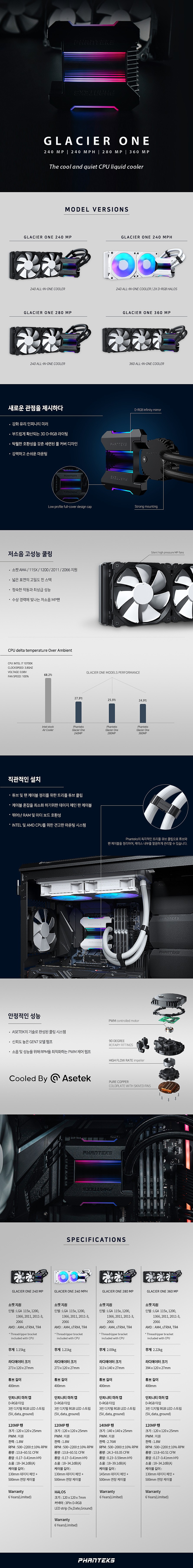 CPU 쿨러 (GLACIER ONE 240MPH)_상세페이지