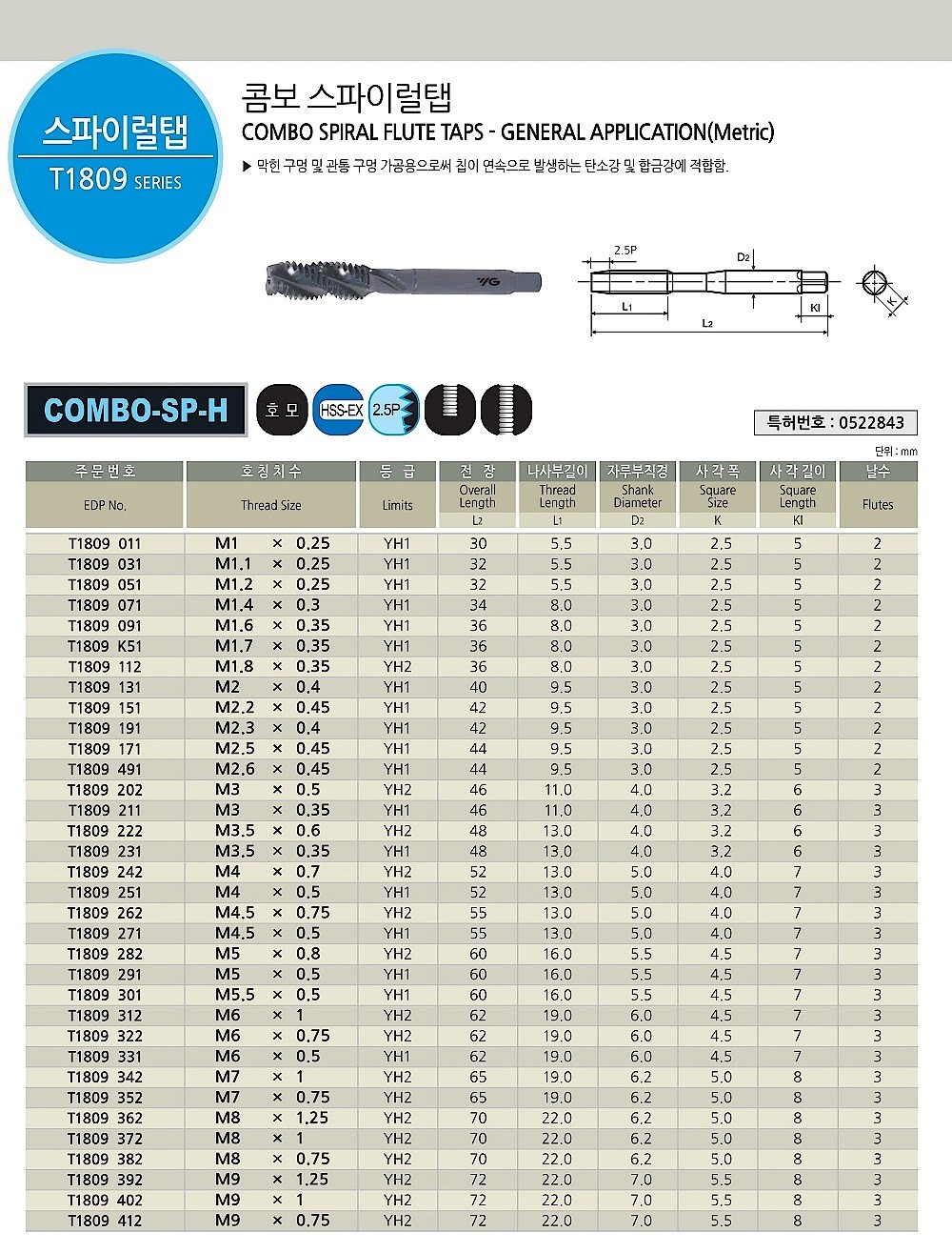 콤보 스파이럴 탭 (T1809 호모 비사이즈)_상세페이지
