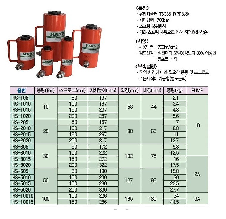 유압식 단동램_상세페이지