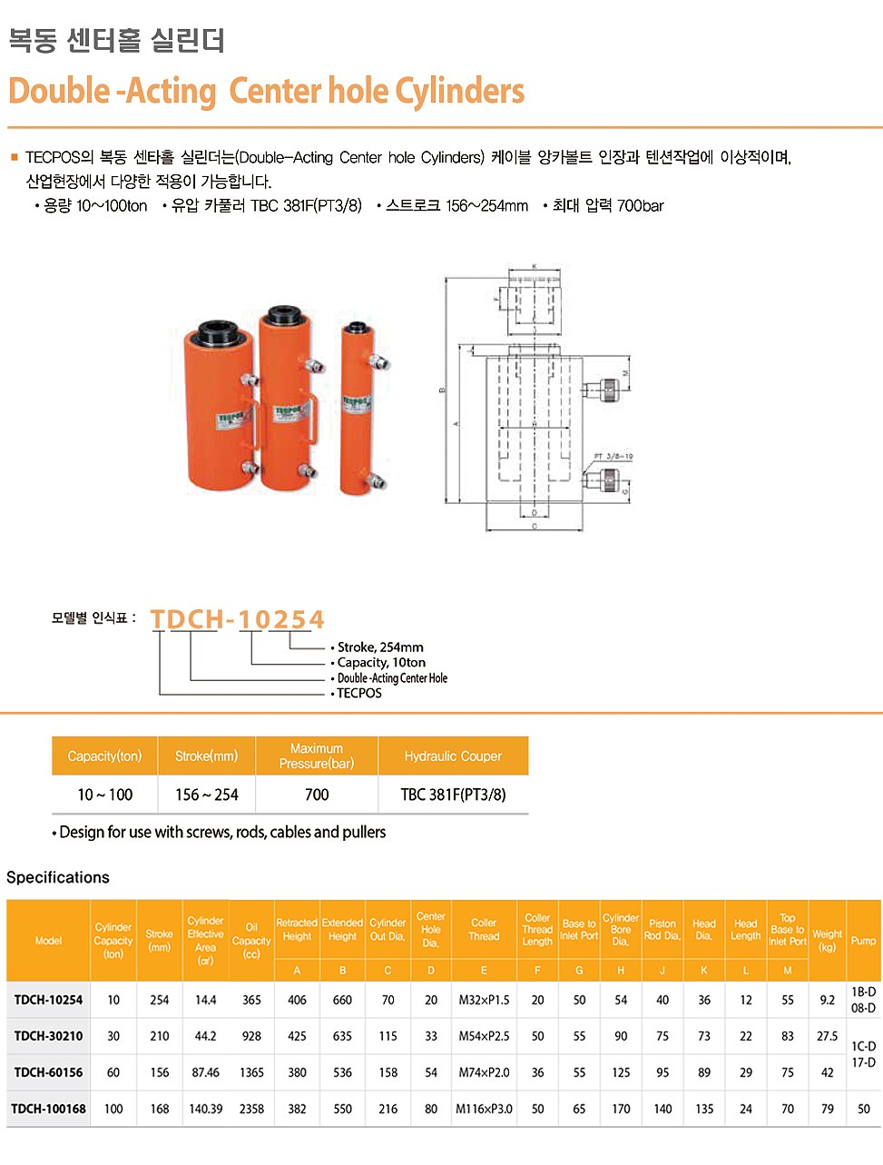 유압식 센터 홀 실린더 (TDCH)_상세페이지