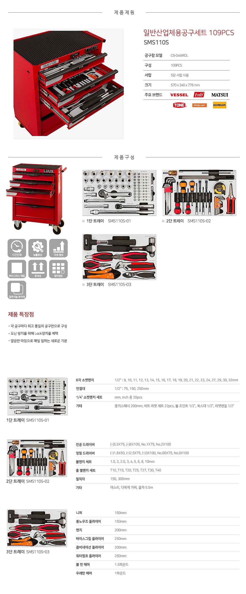 자동차정비 이동형 공구세트 (SMS110S/109pcs)_상세페이지