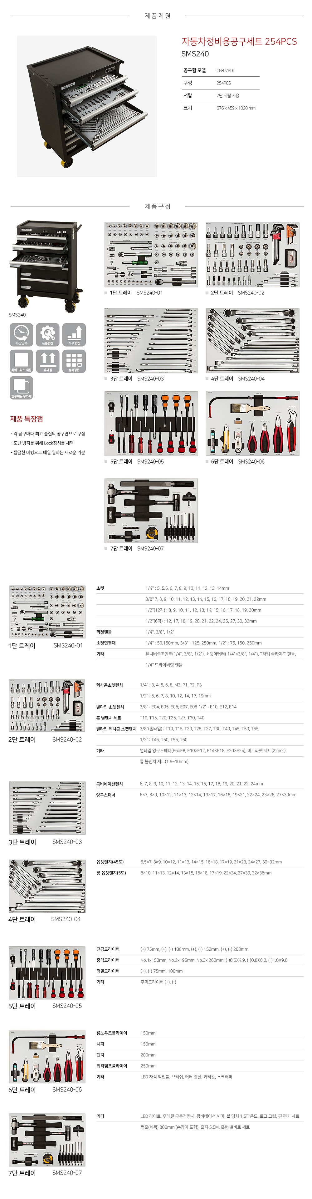 자동차정비 이동형 공구세트 (SMS240/254pcs)_상세페이지