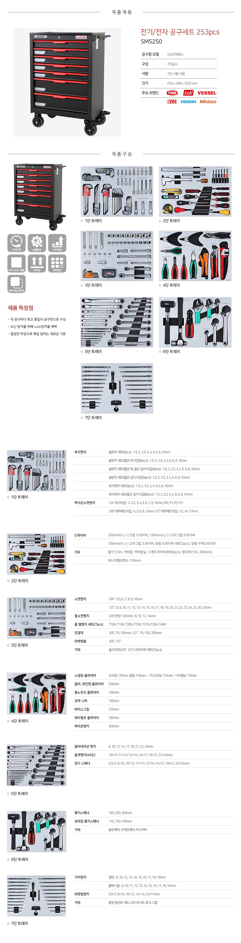 전기/전자 이동형 공구세트 (SMS250/253pcs)_상세페이지