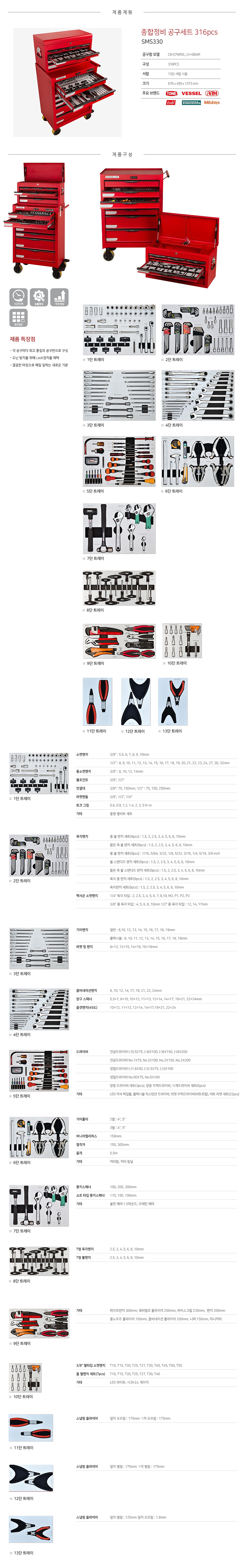 종합정비 이동형 공구세트 (SMS330/316pcs)_상세페이지