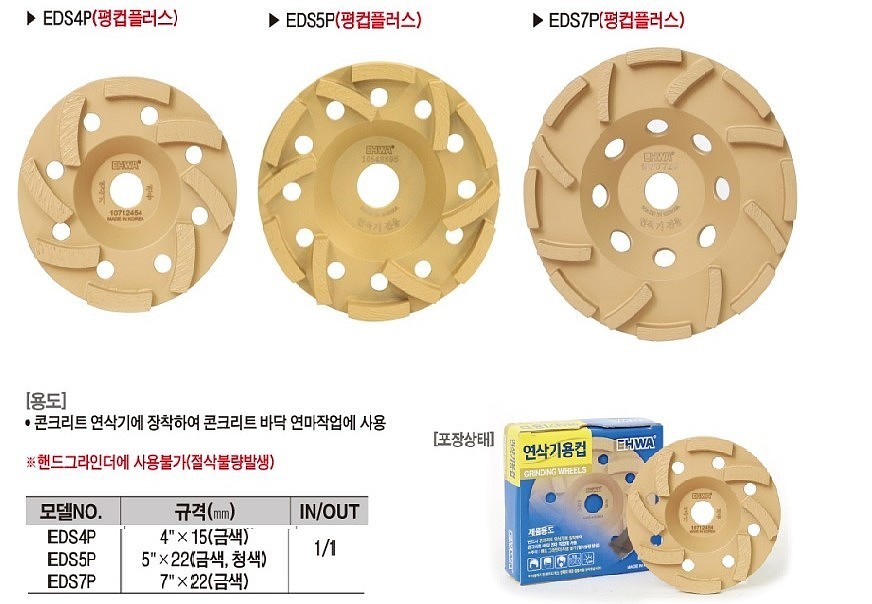 컵휠_상세페이지