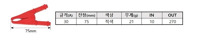 어스클램프_상세페이지