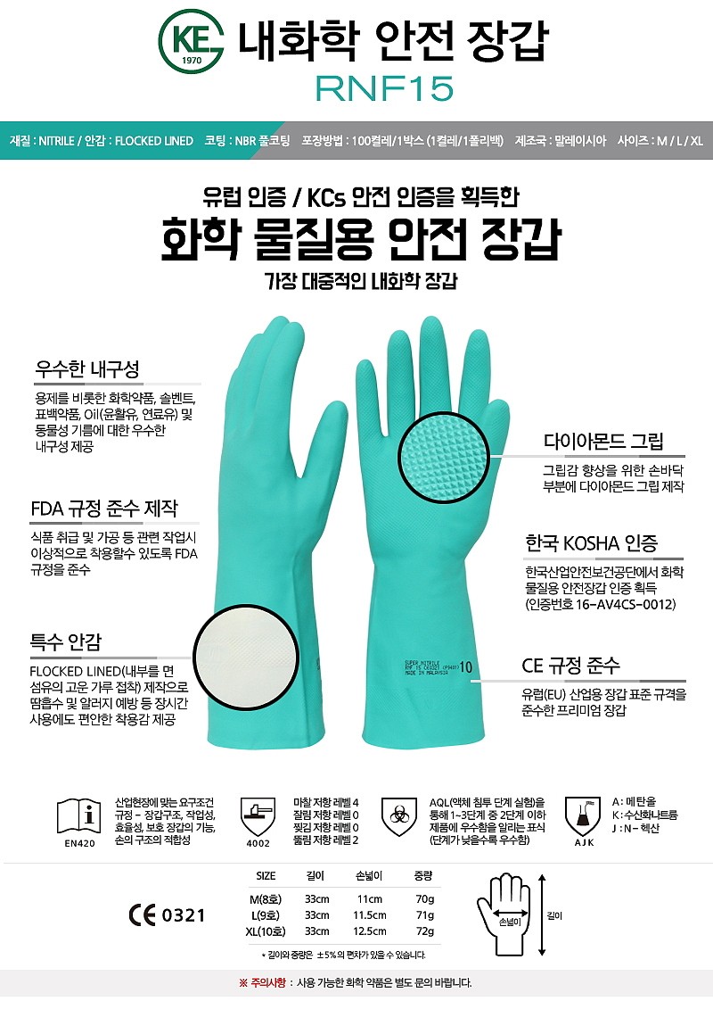 내화학용장갑_상세페이지
