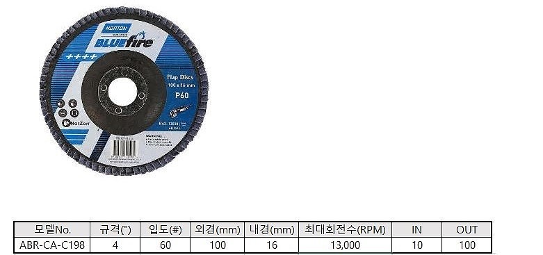디스크휠페이퍼_상세페이지