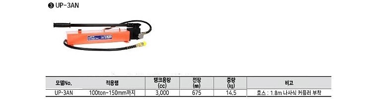 유압 수동펌프 (UP-3AN)_상세페이지