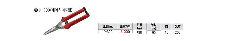 다목적 가위 (D-300)_상세페이지