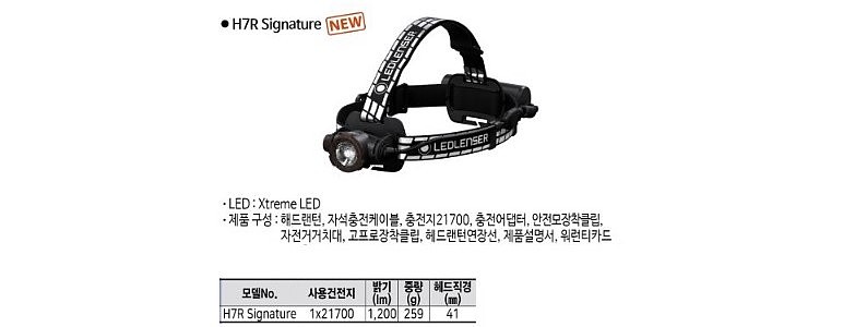 LED헤드램프충전식라이트 (H7R Signature)_상세페이지