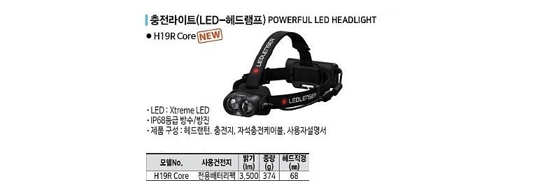 LED헤드램프충전식라이트 (H19R Core)_상세페이지