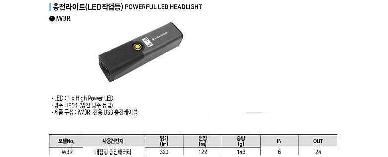 LED충전식작업등 (IW3R)_상세페이지