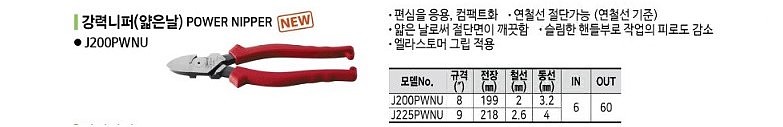 강력 니퍼 (얇은날)_상세페이지