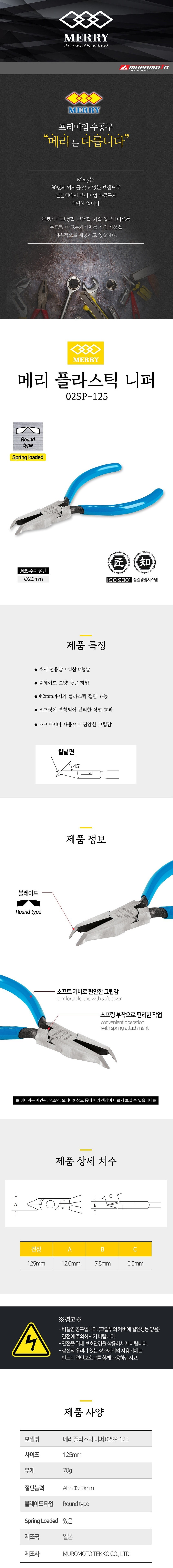 앞날 플라스틱 니퍼 (02SP)_상세페이지
