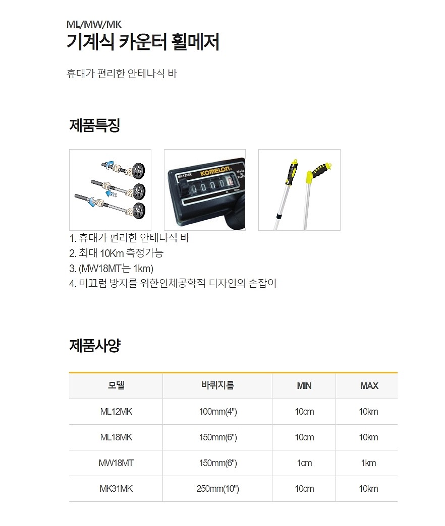 워킹 카운터 (MW-MT)_상세페이지