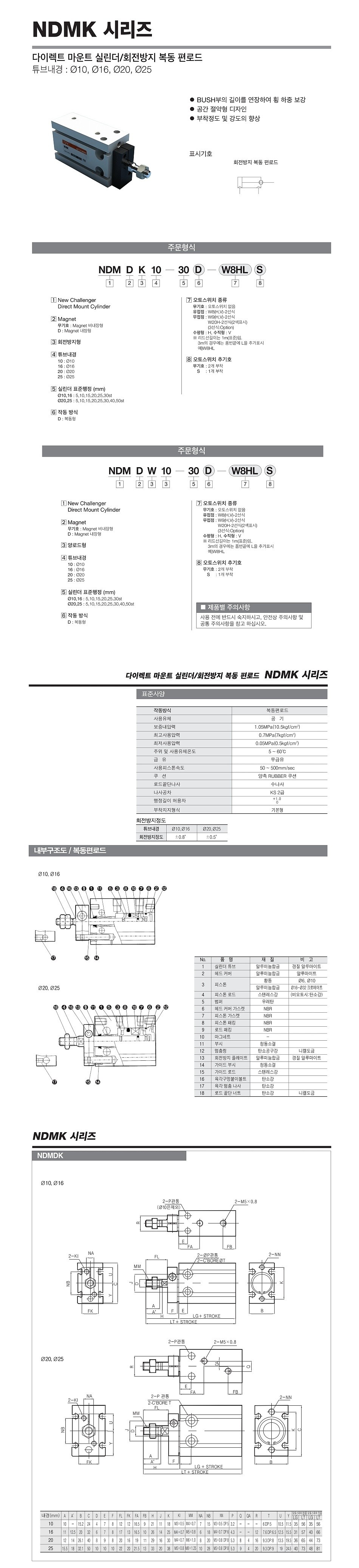 다이렉트 마운트 실린더 (NDMD25 Series)_상세페이지