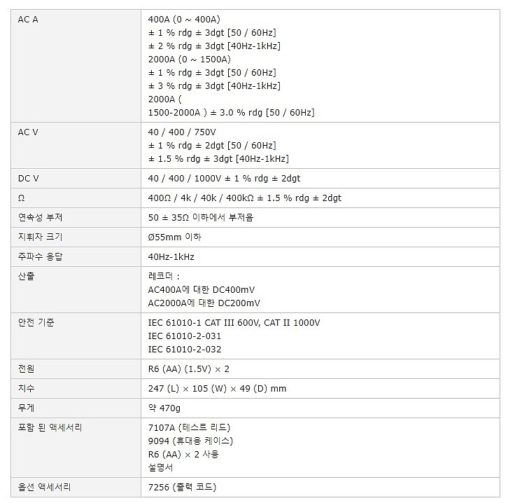 디지털 클램프 테스터 (2002PA)_상세페이지