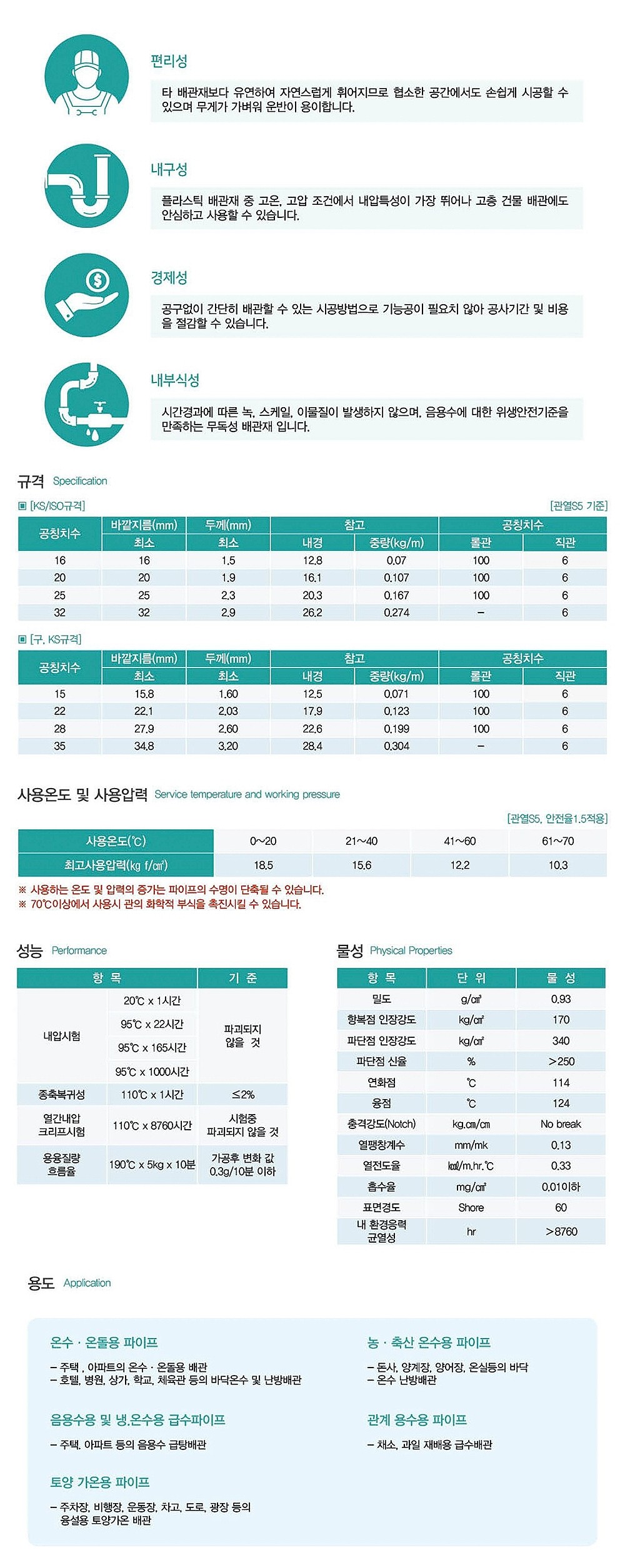 PB관 (난방용 롤관, 100M당)_상세페이지