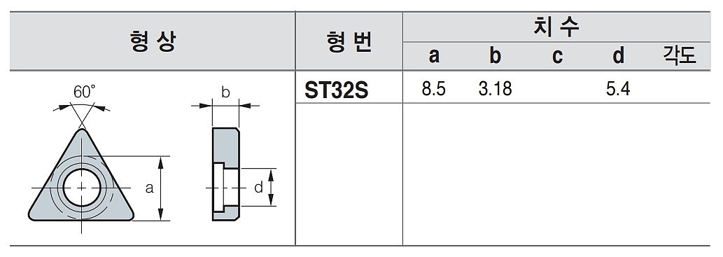 심 (ST S)_상세페이지