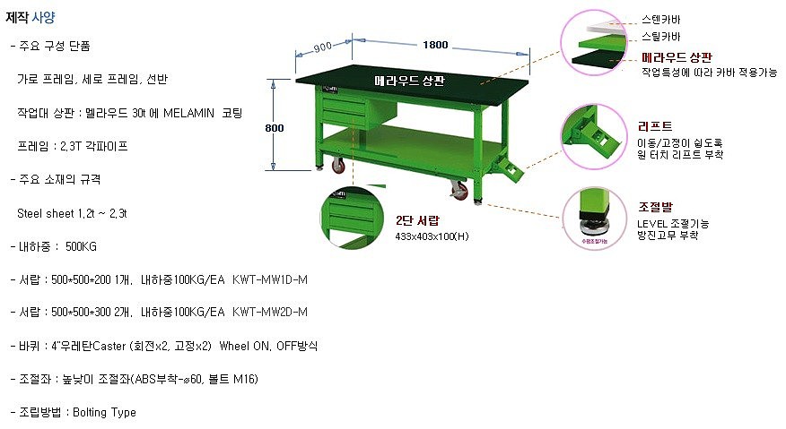 이동식작업대 (KWT-M Series)_상세페이지