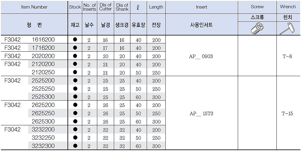 엔드밀 커터 (F3042)_상세페이지