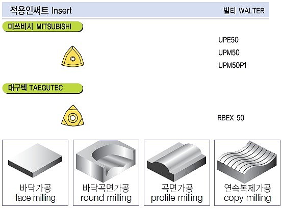 볼 엔드밀 커터 (TRM)_상세페이지
