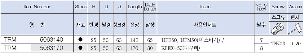 볼 엔드밀 커터 (TRM)_상세페이지