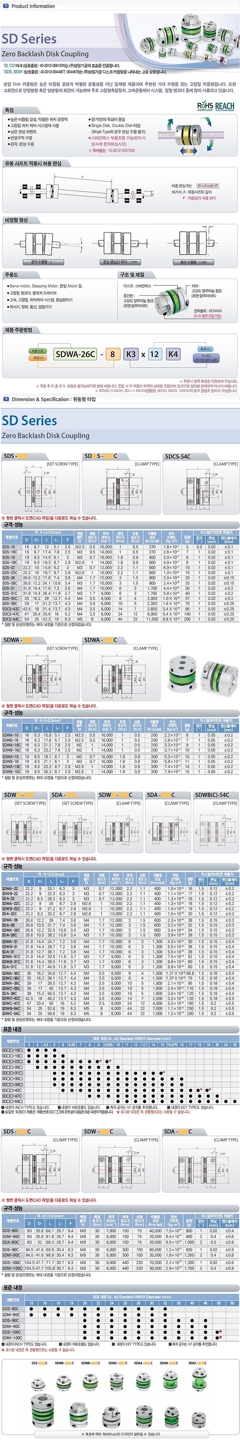 정밀급 카플링 (SDWC-54C 원통형)_상세페이지