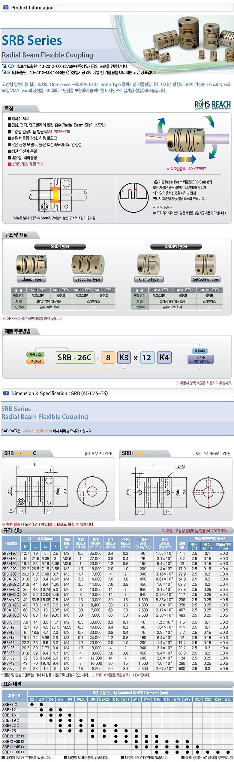 정밀급 카플링 (SRB-32)_상세페이지