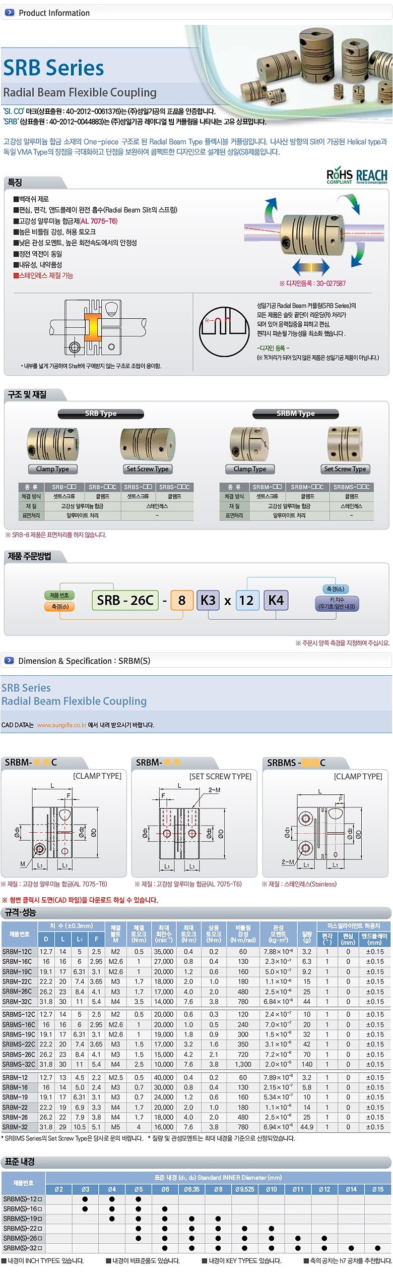 정밀급 카플링 (SRBM-32C)_상세페이지