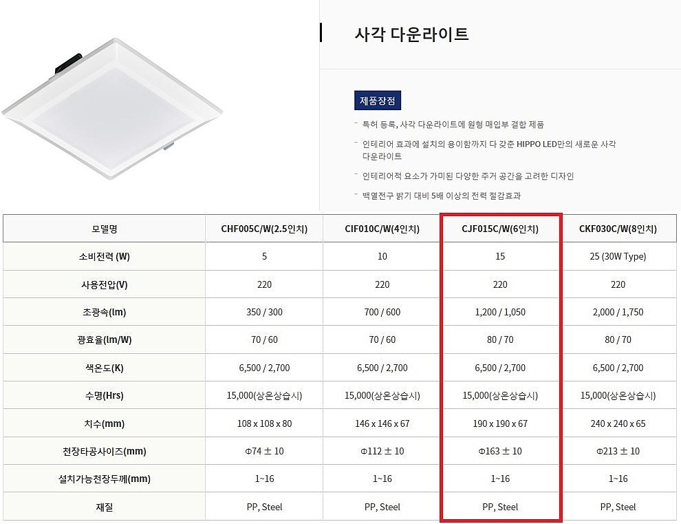 상품 상세 이미지