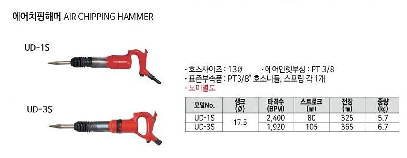 에어 치핑함마_상세페이지