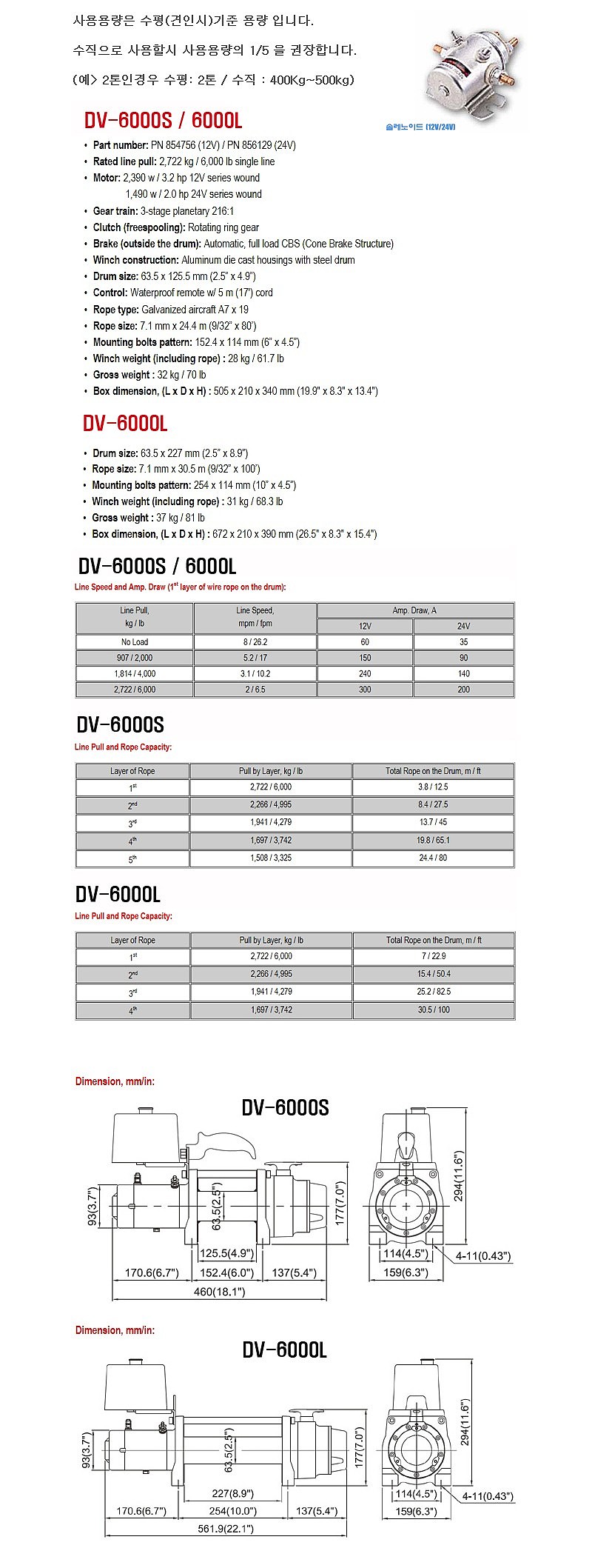 차량용 윈치 (DV Series)_상세페이지