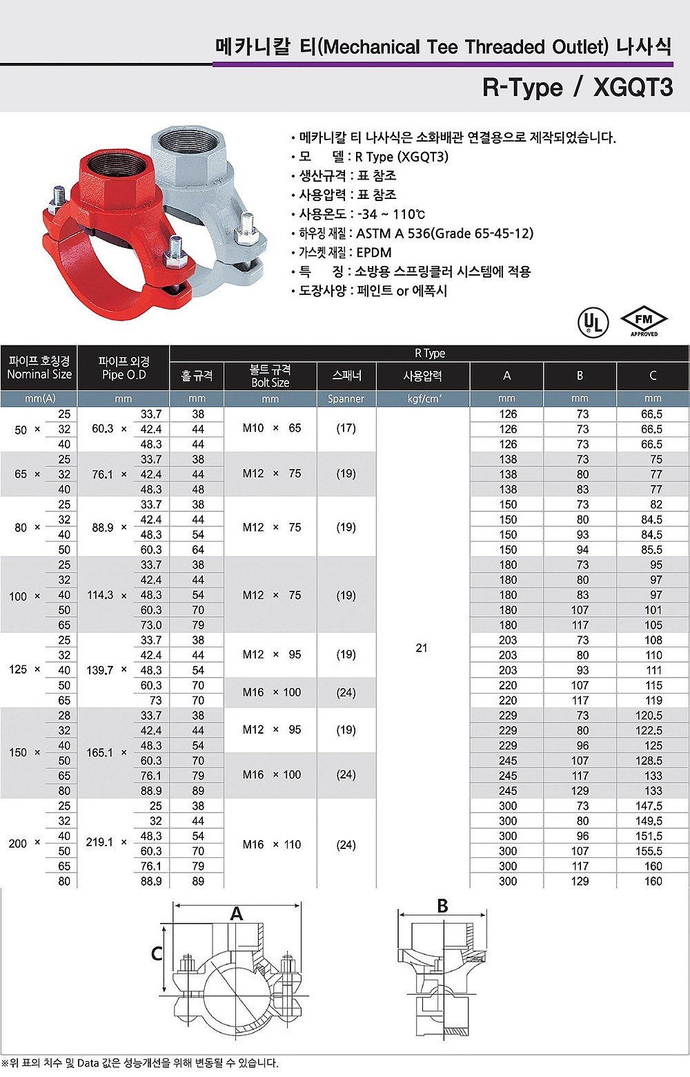 그루브 조인트 메카니칼 티 (XB03/에폭시)_상세페이지
