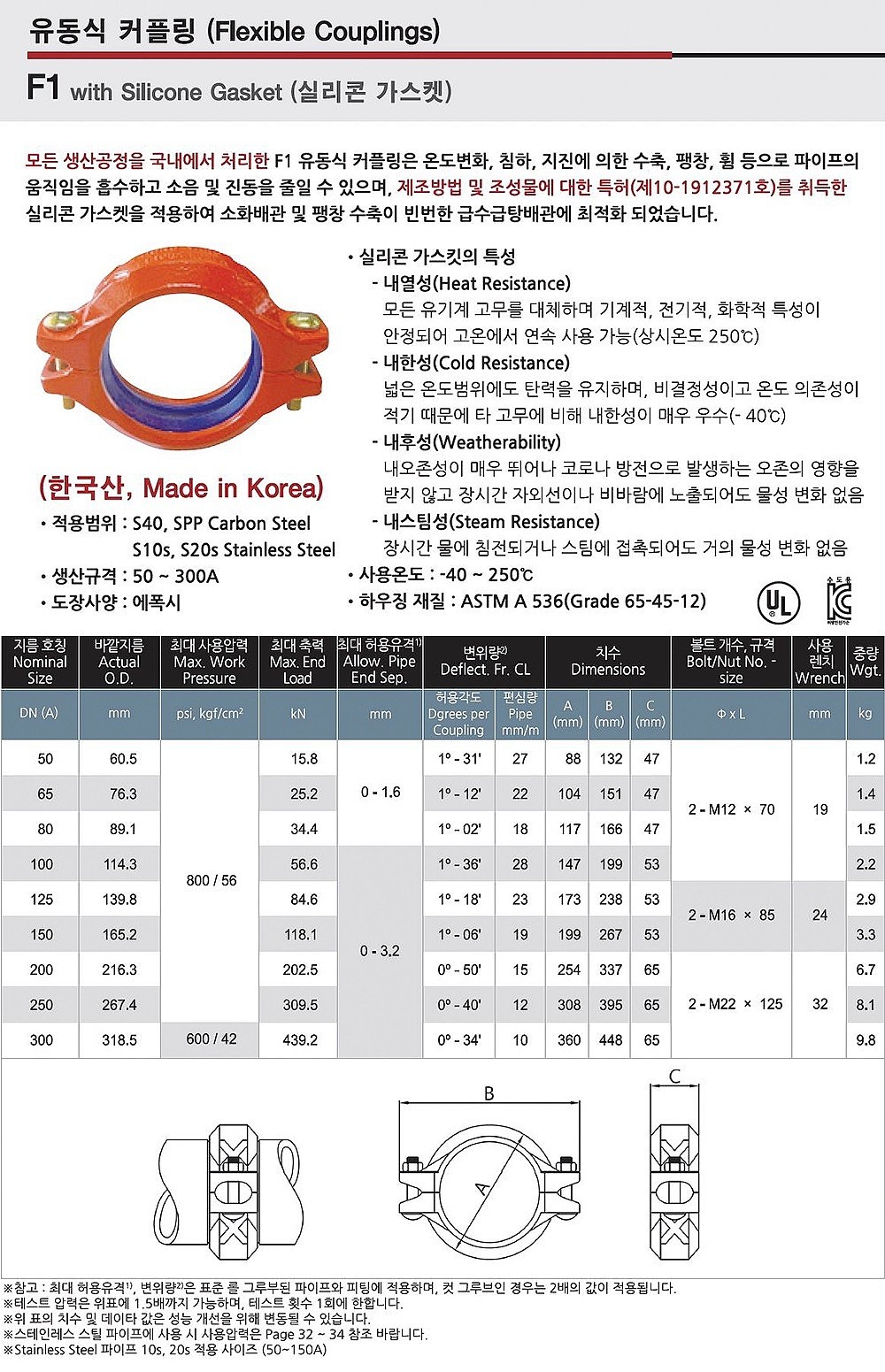 유동식 그루브 조인트 (XY20/에폭시)_상세페이지